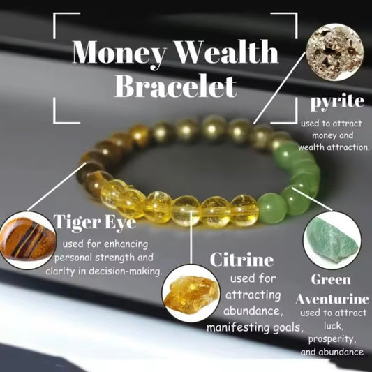 Armband – Tijgeroog, Aventurijn & Citrien